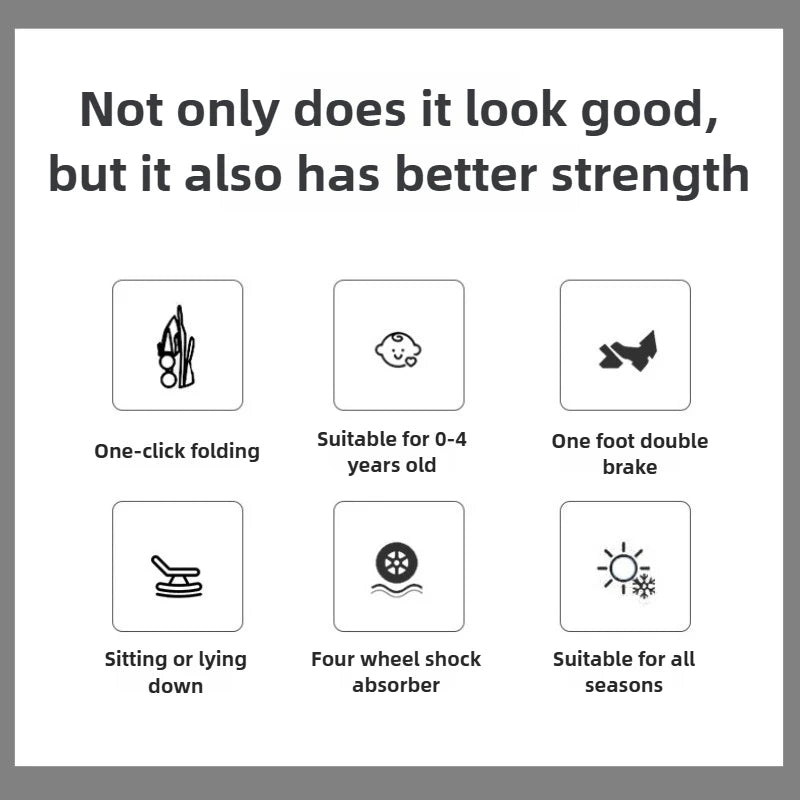 Selene Maison™ High-View Twin Stroller – Detachable, Foldable & Lightweight